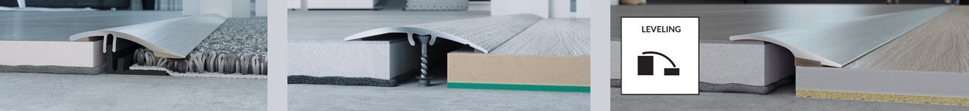 profile podłogowe arbiton