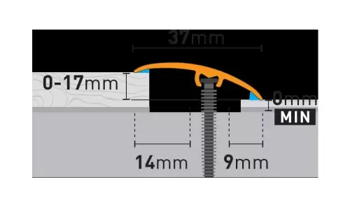Profil uniwersalny Arbiton CS37 A1 srebrny 0,93 m