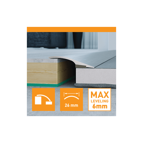 Profil wyrównujący PRO26 Arbiton srebrny 1,86 m