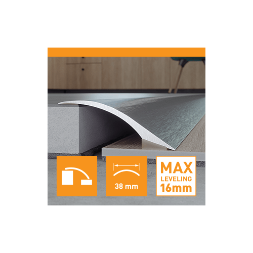 Profil wyrównujący PRO38 Arbiton tytan 1,86 m